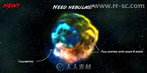 空間圖形工具包 Unity游戲開發的強大擴展與運營策略