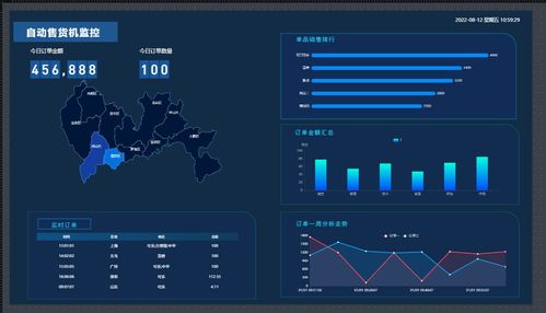 教你用華為云玩轉(zhuǎn)物聯(lián)網(wǎng)開(kāi)發(fā) 從網(wǎng)絡(luò)開(kāi)發(fā)入手